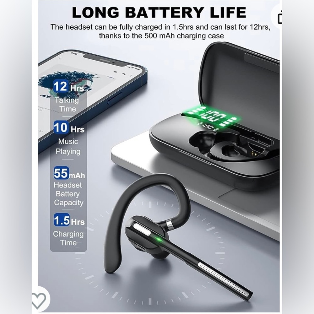 Dechoyecho Bluetooth Headset V5.1 with Battery Charging Case - Picture 2 of 8